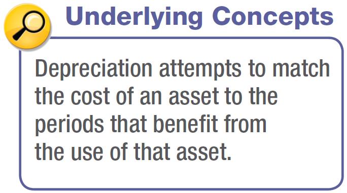 DEPRECIATION COST ALLOCATION Methods of Depreciation The profession requires the method employed be systematic and rational. Methods used include: 1.