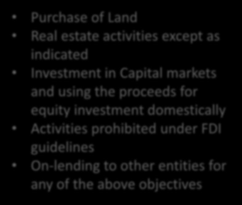 Real estate activities except as indicated Investment in Capital markets and using the proceeds for equity