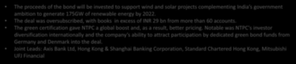 energy by 2022. The deal was oversubscribed, with books in excess of INR 29 bn from more than 60 accounts.