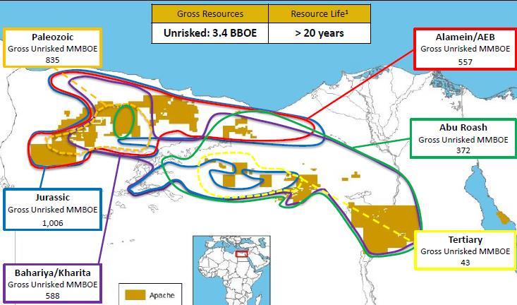 Gas exploration in Egypt has remaining potential in both onshore and offshore