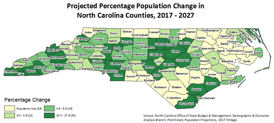 Population Considerations State population projected to grow by 1.1 million (11.