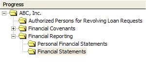 Financial Reporting: Financial Statements Financial