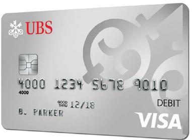 17 UBS Visa Infinite credit card Fees/Features Annual fee $495* +$0 per authorized user (up to 24) 35,000 points for annual fee Rewards $0 up to 24 authorized users with no additional fee** Foreign