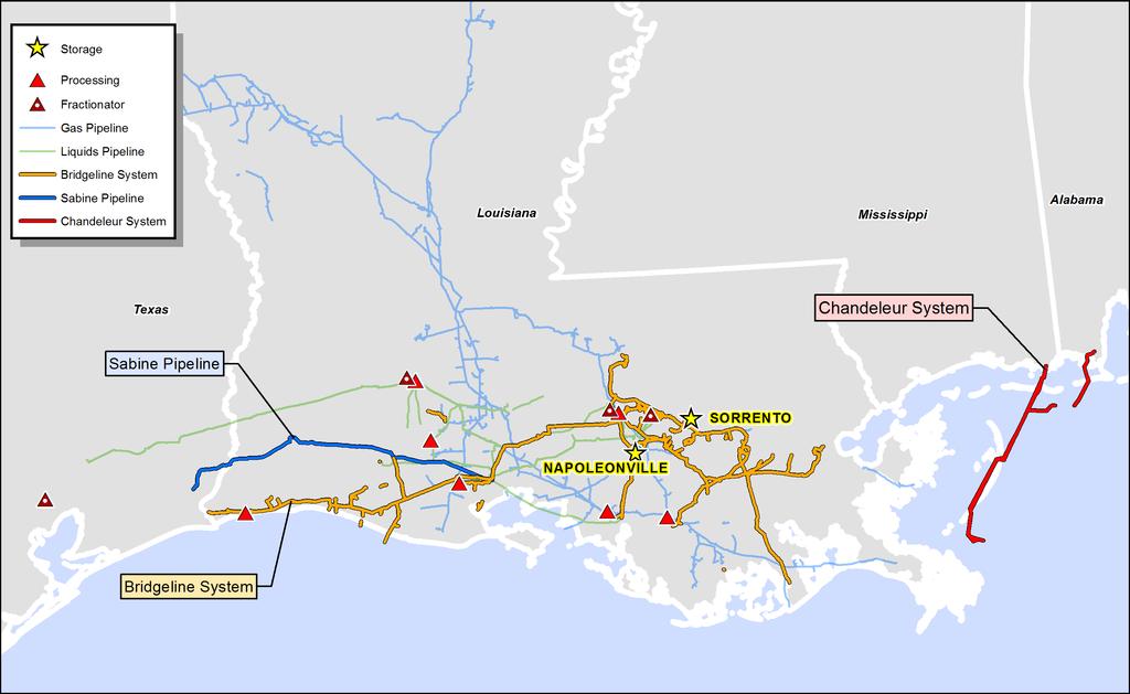 Avenue 4: Mergers & Acquisitions Gulf Coast Natural Gas Assets Closed on ~$235 million acquisition from Chevron on November 1 st Creates opportunities to optimize