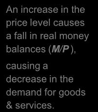 /15/11 When prices are sticky output and employment also depend on demand, which is affected by: fiscal policy (G and T ) monetary policy (M ) other factors, like exogenous changes in C or I The