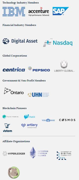 SAP Founding Member of Blockchain Research Institute The government of Canada, in partnership with other government bodies and private sector companies, is