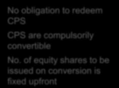 Convertible preference shares Scenario 1 2 3 Facts No obligation to redeem CPS CPS are compulsorily convertible No.