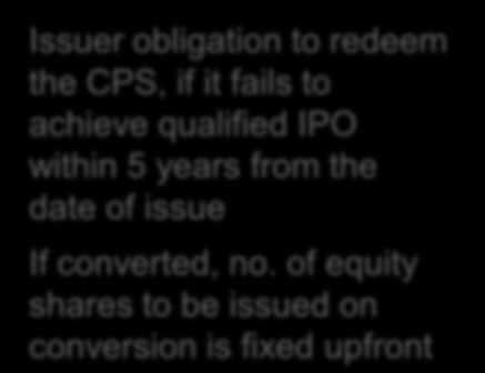 redeem the CPS, if it fails to achieve qualified IPO within 5 years from the date of issue If converted, no.
