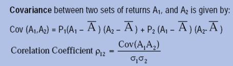 Covariance Measures the co movement of securities. 3 steps to calculate Covariance. 1. Determine the expected returns on assets. 2.