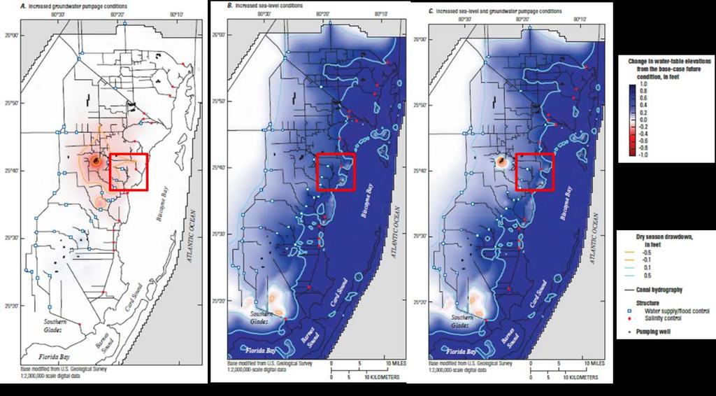development - Zone A Coastal modeling Antecedent