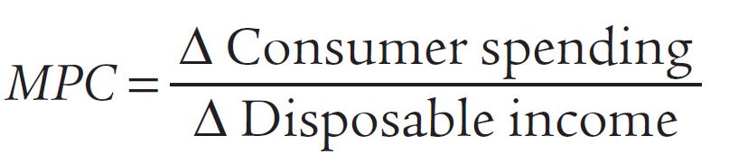 Marginal Propensity to Consume (MPC) How much people consume rather than save when there is an change in income. Examples: 1.