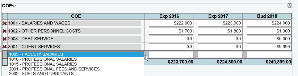 Revising OOE Data Select the GOS from the Strategy drop-down box, revise any dollar amounts associated with the OOE and click Save.