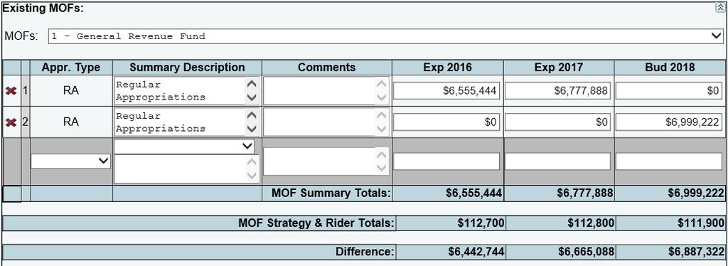 IMPORTANT The MOF Summary Totals and the MOF Strategy & Rider Totals must match for each