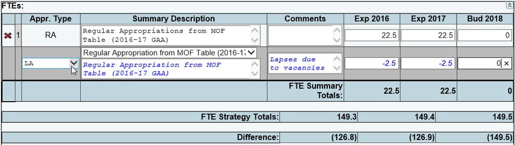 Enter data in the appropriate fields and click Save. IMPORTANT To balance, the FTE Summary Totals and the FTE Strategy Totals should display identical numbers for each fiscal year.