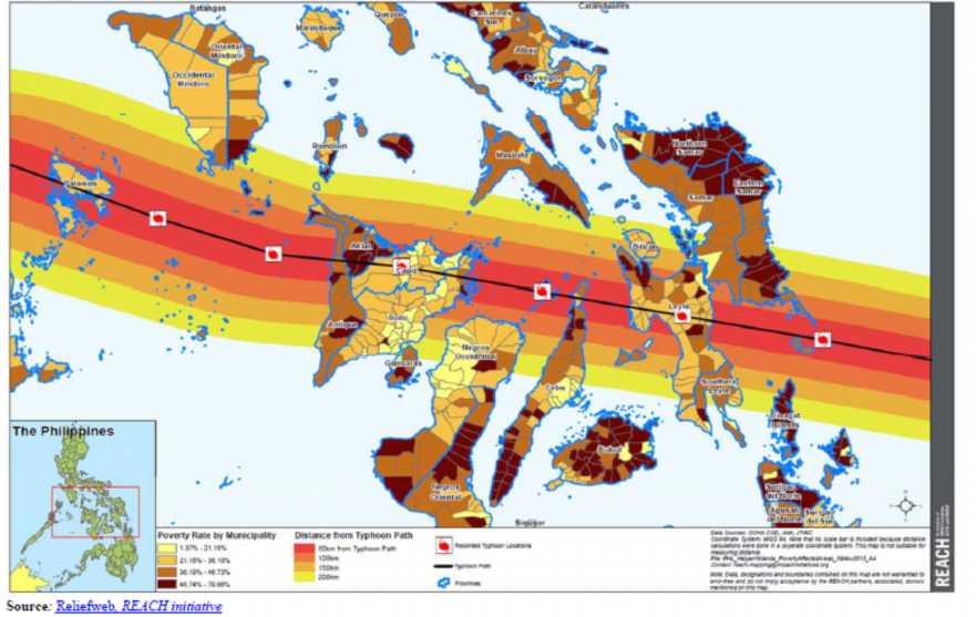 C.3 Typhoon Haiyan s path and the