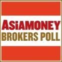 CLSA polls and awards Asiamoney Brokers Poll 2013 No.1 Best Overall Brokerage in Asia (ex-australia and Japan) for Combined Research and Sales in 2007-13 (except 2011) No.