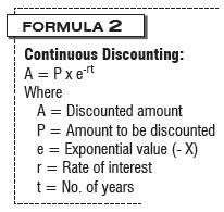 Concept 1: Continuous compounding In general, A = P x (1 + r/m) m*n where, m is the number of compounding in a year.