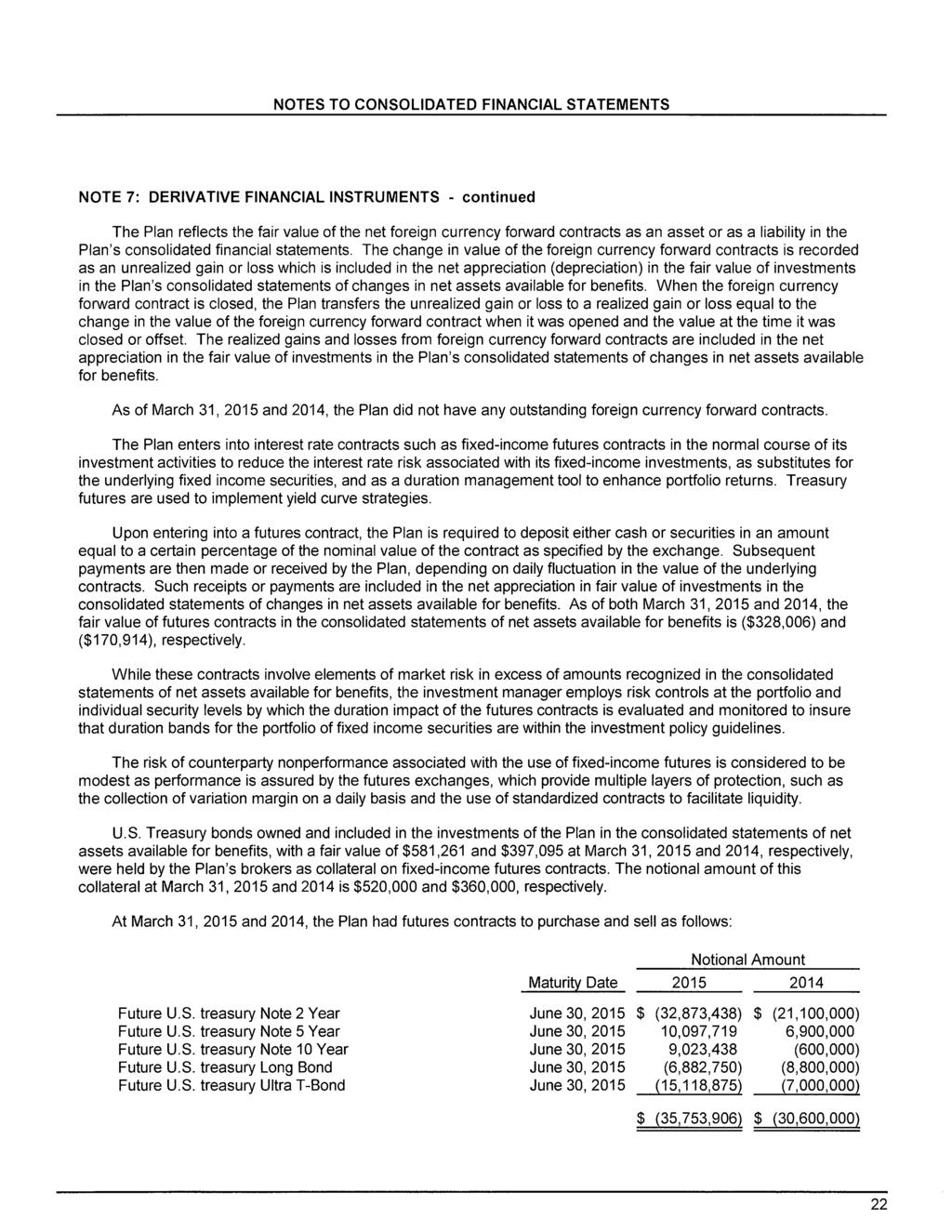 NOTES TO CONSOLIDATED FINANCIAL STATEMENTS NOTE 7: DERIVATIVE FINANCIAL INSTRUMENTS - continued The Plan reflects the fair value of the net foreign currency forward contracts as an asset or as a
