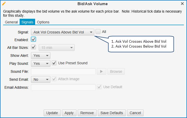 Bid/Ask Volume Signals Tab The following screen shot shows an example of the Bid/Ask Volume study.