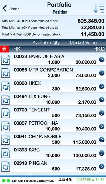 10. Portfolio Using this function you can check your Hong Kong stock holdings with EAS and trade them directly by pressing the trading button stock code/name (Figure 10.1).