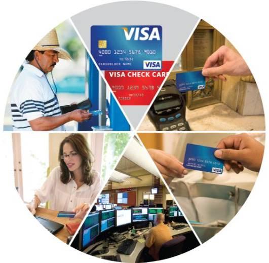 Statistical Overview Visa Inc. is the world s largest retail electronic payments network, with more than $4.