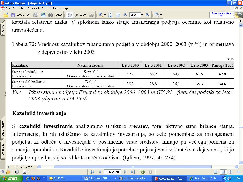 Tabela 17: Vrednost kazalcev financiranja podjetja Fructal v obdobju 2000 2003 v % Vir: Letno poročilo podjetja Fructal, 2006 Na podlagi zgornje tabele lahko povlečemo oceno, da je vlaganje v