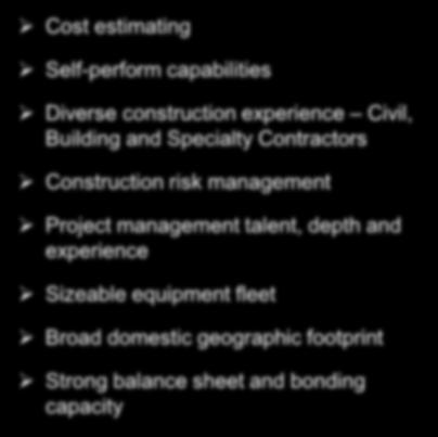 Core Strengths Provide Significant Benefits Cost estimating Core Strengths Self-perform capabilities Diverse construction experience Civil, Building and Specialty Contractors Construction risk