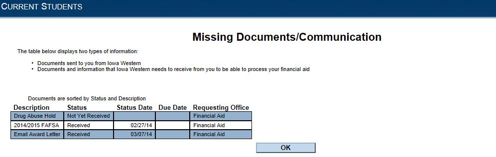 Financial Aid Self-Service How To Guide Missing Documents/Communication Have a question about your Financial Aid status or whether the Financial Aid department is requesting a document?