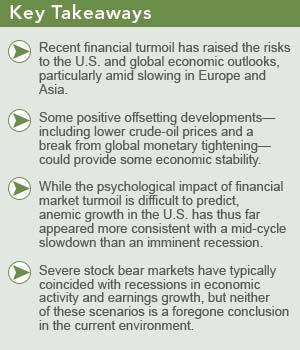 Slowdown or recession? BY DIRK HOFSCHIRE, CFA, VICE PRESIDENT, ASSET ALLOCATION RESEARCH, FIDELITY VIEWPOINTS 08/10/11 Recession risks rise, though mid-cycle slowdown may be the most likely scenario.