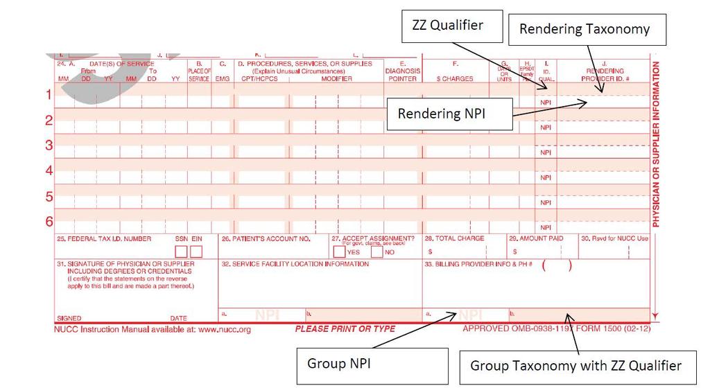 Scenario Two: Rendering NPI and Billing NPI are the same CMS 1500 Form It is NOT necessary to submit the Rendering NPI and Rendering Taxonomy in this Scenario; however, if box 24 I and 24 J are