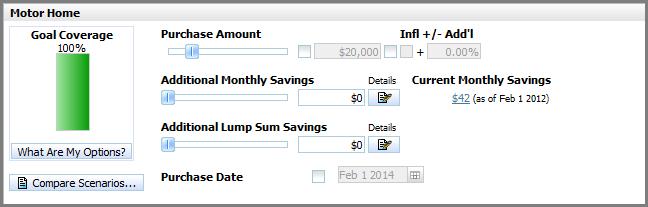 NaviPlan Premium Resources <major purchase goal> details Figure 11: Scenario Manager dialog box <major purchase goal> link <major purchase goal> details Key points Analyzing a major purchase goal is