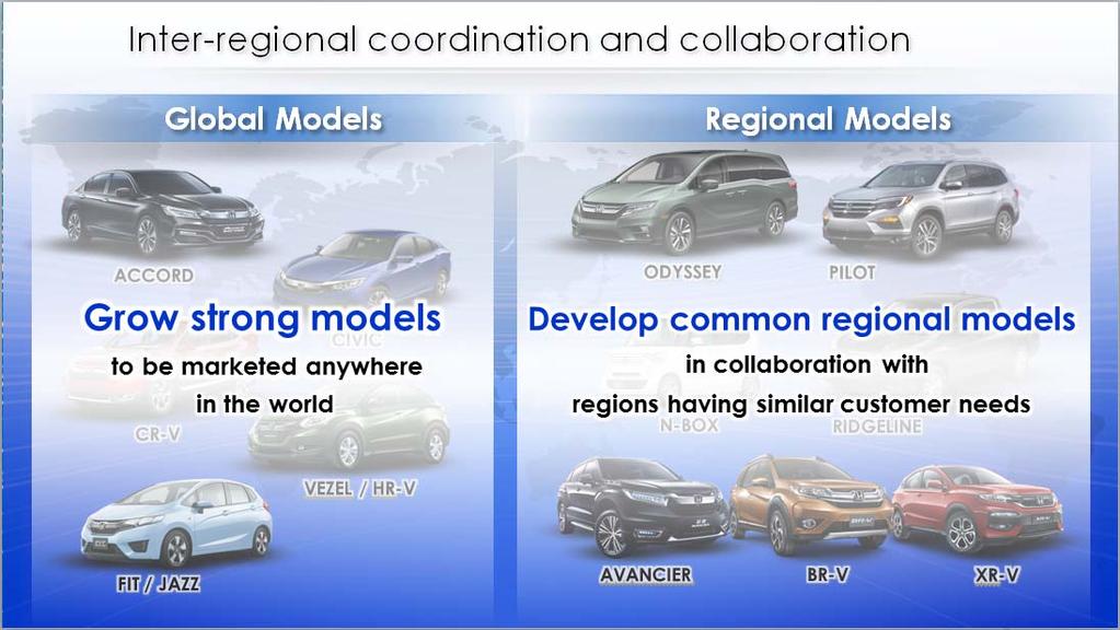23 Vision Further enhance inter-regional coordination and collaboration