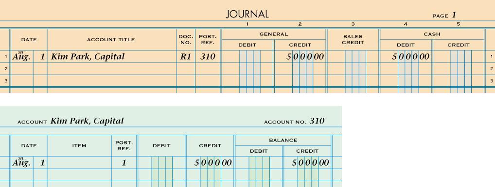 POSTING AN AMOUNT FROM A GENERAL CREDIT COLUMN 1 5 3 4 2 1. Write the date. 4. Write the new account balance. 2. Write the journal page number.