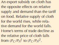 Fig. 6-10: Effects of a Cloth Subsidy on the Terms of Trade
