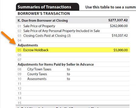 STRUCTURING THE LOAN Closing Disclosure: Be sure the total repair amount (repair costs + contingency reserve + inspection fees + permits if required) is shown as an adjustment in line 5 then complete