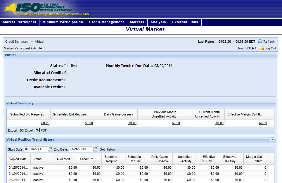 Figure 145: Virtual Credit Requirements Summary Page To view the Virtual Credit Requirements Summary page From the Markets menu, choose the Virtual option The system displays the Virtual Credit