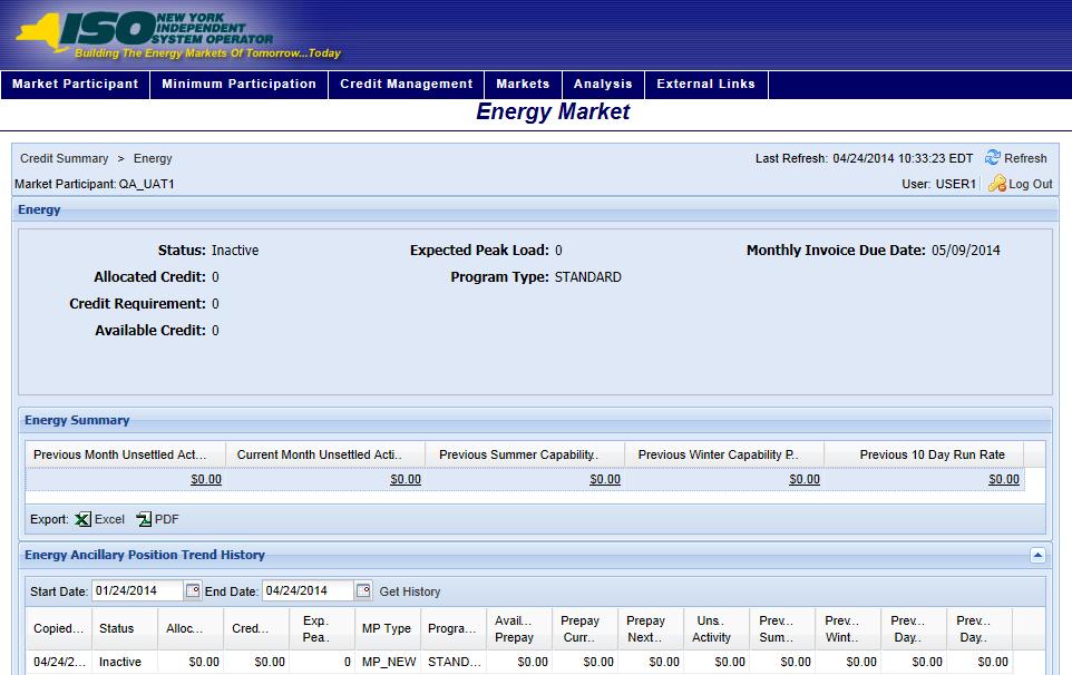 Pre-requisite The user has accessed the Energy and Ancillary Services Credit Requirements Summary page as outlined under Section 5.1, beginning on page 49.