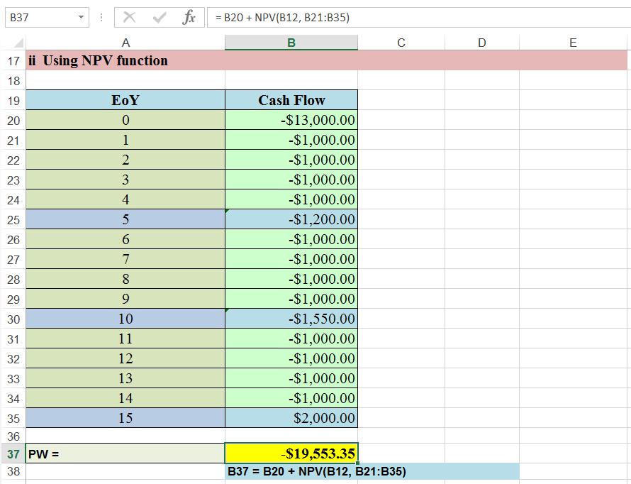 2) Using NPV function The NPV function computes the net present value or present worth of a series of cash flows starting at time 1, at a specific constant interest rate.