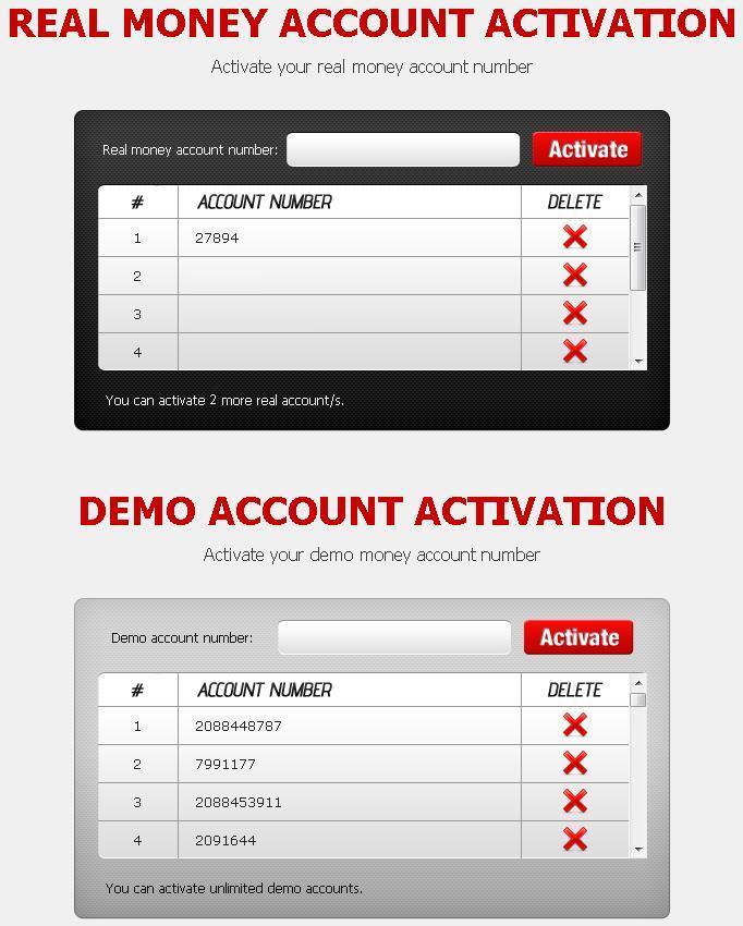 Activating WALLSTREET FOREX ROBOT You should activate your copy of WallStreet FOREX Robot for your demo and real accounts trough our website.