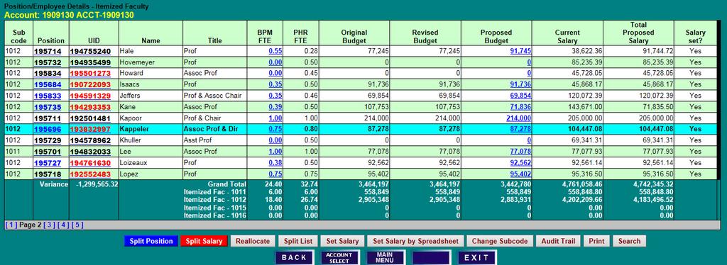 SET SALARY & POSITION BUDGET SET SALARY BY EMPLOYEE MULTIPLE FUNDING SOURCES REALLOCATE AND SET WITH BUDGETABLE ACCOUNTS POSITION EMPLOYEE DETAIL SCREEN 1) Click on a Position or UID number to select