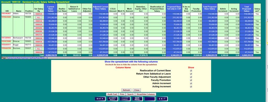 SET SALARY BY SPREADSHEET SET SALARY & POSITION BUDGET SET SALARY USING SALARY SPREADSHEET 1) Click Show/Hide Columns to open