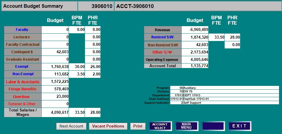 SETTING BUDGETS FOR OTHER SALARIES & WAGES, REVENUE & OPERATING OTHER SALARY & WAGES BUDGET ADJUSTMENTS ACCOUNT BUDGET SUMMARY SCREEN 1) Click on the red Other S/W