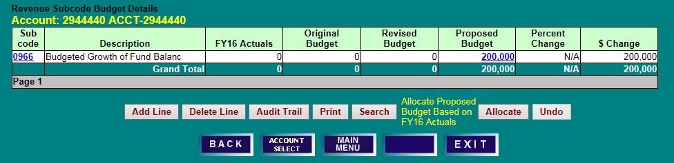SETTING BUDGETS EDUCATIONAL AND GENERAL (E&G) - DESIGNATED ACCOUNTS (BEGIN WITH