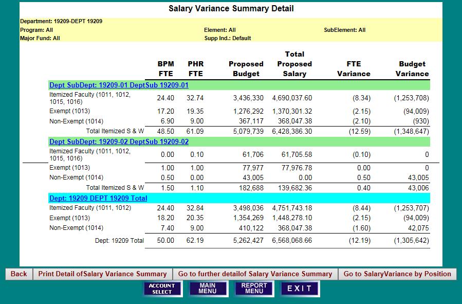 REPORT DESCRIPTIONS SALARY VARIANCE SUMMARY DETAILS 1) To Print, Go to Further Details of Salary Variance Summary, or Go to Salary Variance