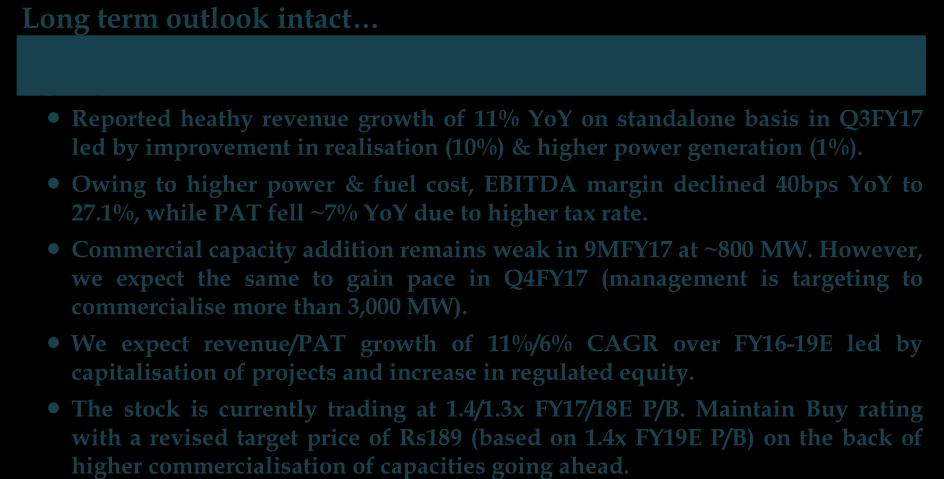 Owing to higher power & fuel cost, EBITDA margin declined 40bps to 27.1%, while PAT fell ~7% due to higher tax rate. Commercial capacity addition remains weak in 9MFY17 at ~800 MW.