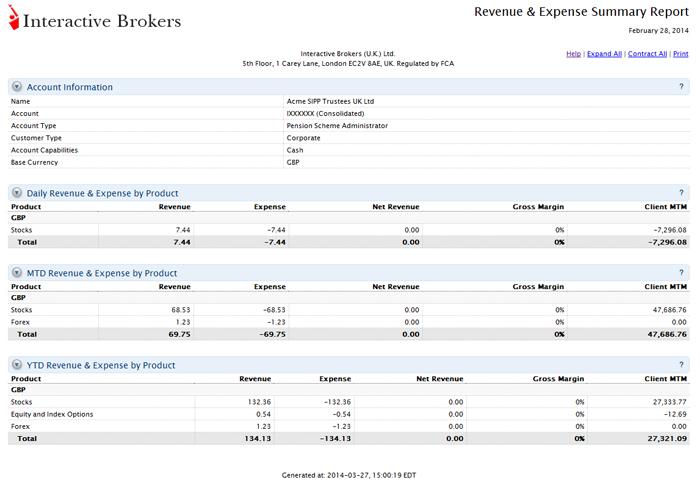 Chapter 6 Client Revenue and Expense Summary Client Revenue and Expense Summary Broker run this report to view a snapshot of client daily, month-to-date and year-to-date expenses, revenues, net