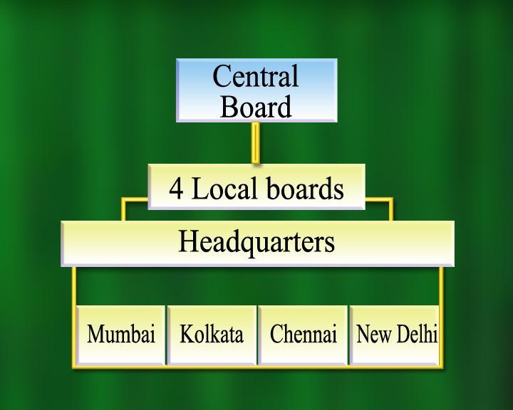 Besides the central board there are four local