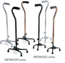 CANES THIS WARRANTY COVERS THE MEDLINE AND GUARDIAN PRODUCT LINES 6 MONTH WARRANTY: Handles Tip Push Buttons Wearable parts LIMITED LIFETIME WARRANTY: Frame Base of Quad Cane Lifetime Limited