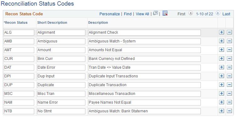 Chapter 11 Configuring Bank Reconciliation Navigation Banking, Administer Reconciliation, Reconciliation Status Codes Image: Reconciliation Status Codes page This example illustrates the fields and