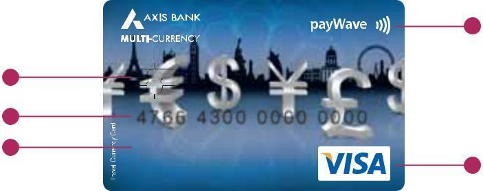 USAGE GUIDE FOR CONTACTLESS MULTI-CURRENCY FOREX CARD MEET YOUR CONTACTLESS MULTI-CURRENCY FOREX CARD FRONT 1. Card Number: This is your exclusive 16 digit Card number.